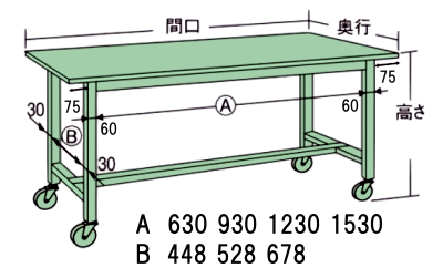 移動式作業台の寸法図