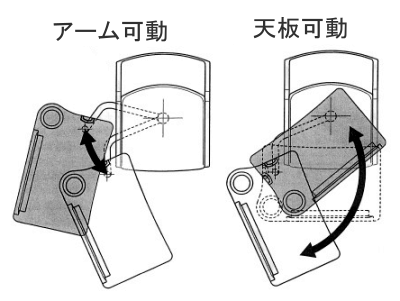 リプロチェアの寸法図