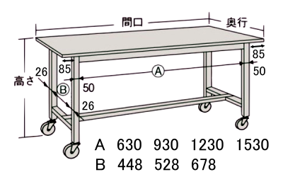 移動式作業台Ｇ２寸法図